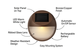 Decorative Wireless Solar Garden Lights – Outdoor Fence, Step & Gutter Lamps